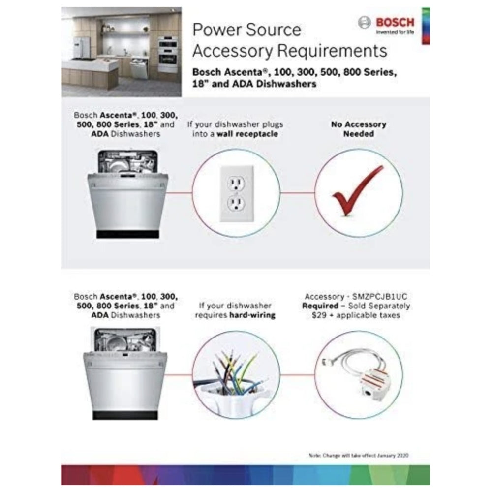 SHE53B75UC - Lave‑vaisselle encastré Bosch série 300