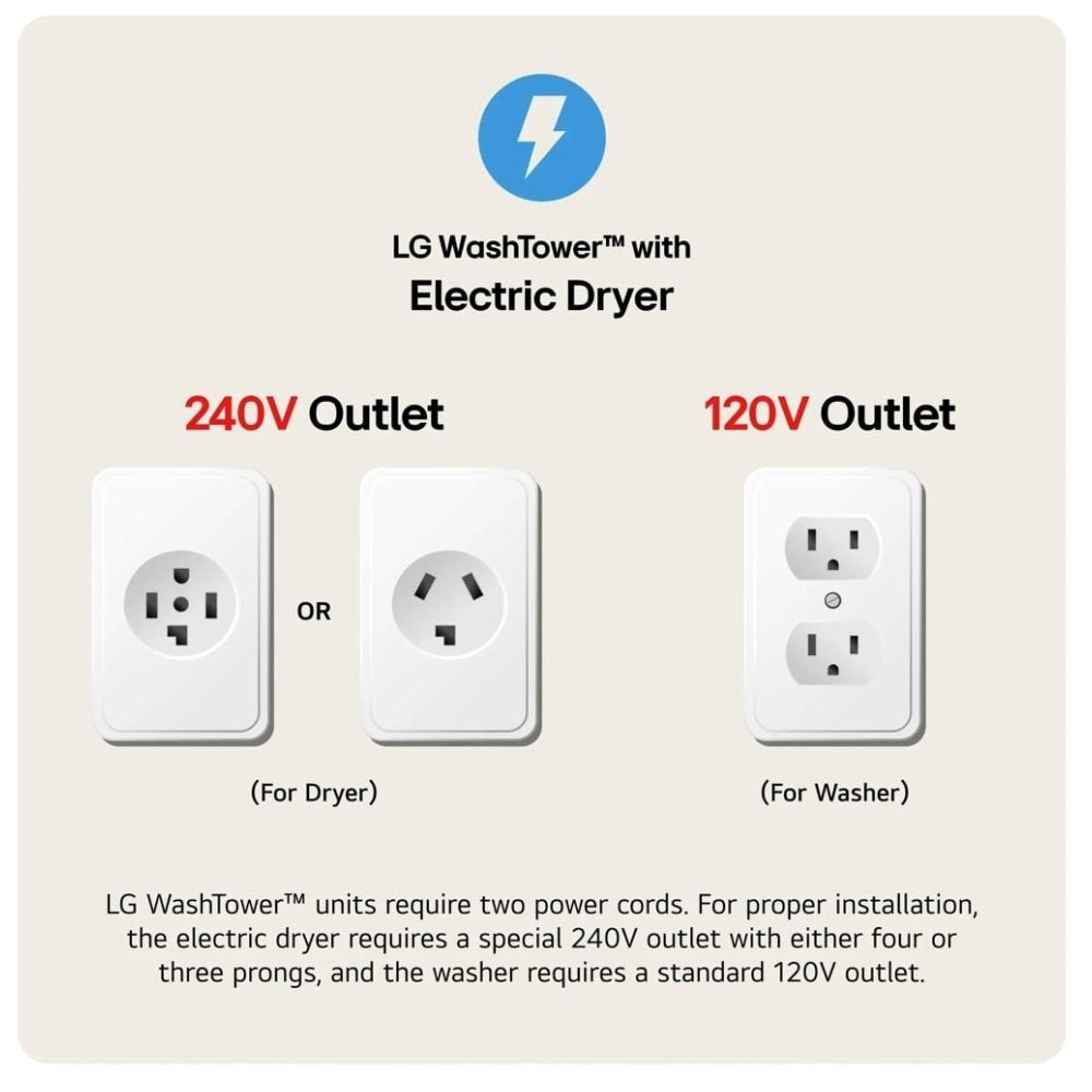 Unité combinée laveuse‑sécheuse compacte LG WashTower WKHC152HWA